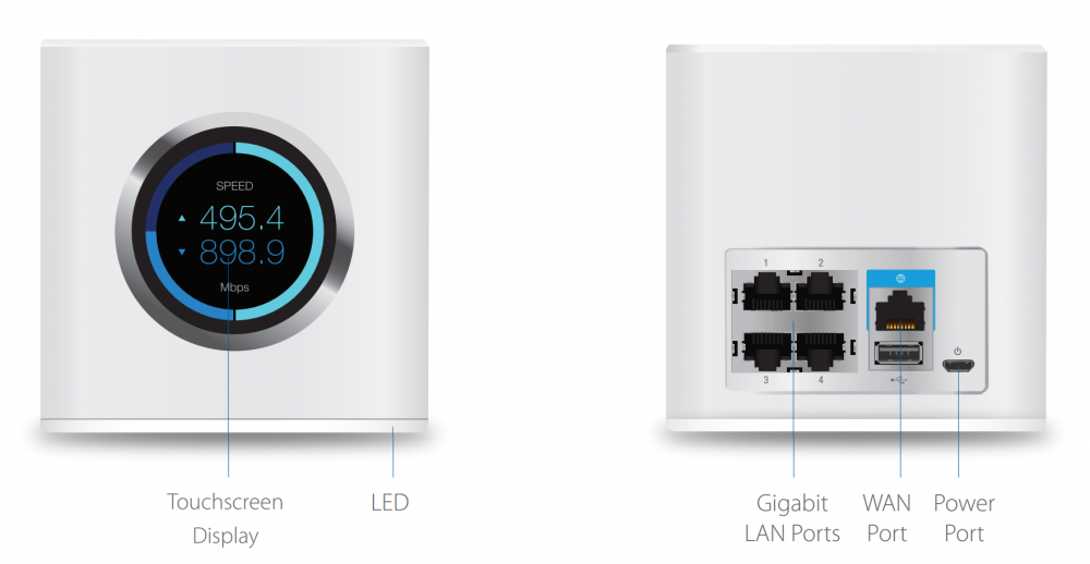 Amplifi Router